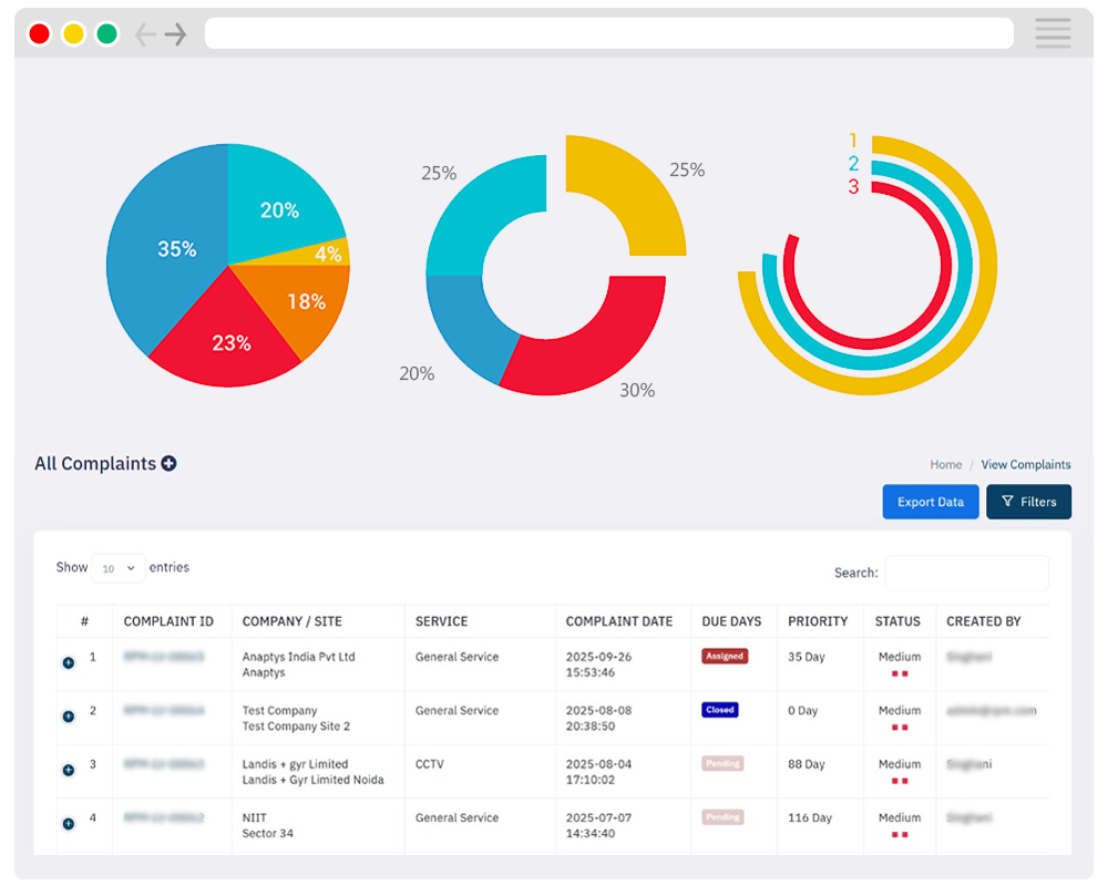 Complaints Management Screenshot
